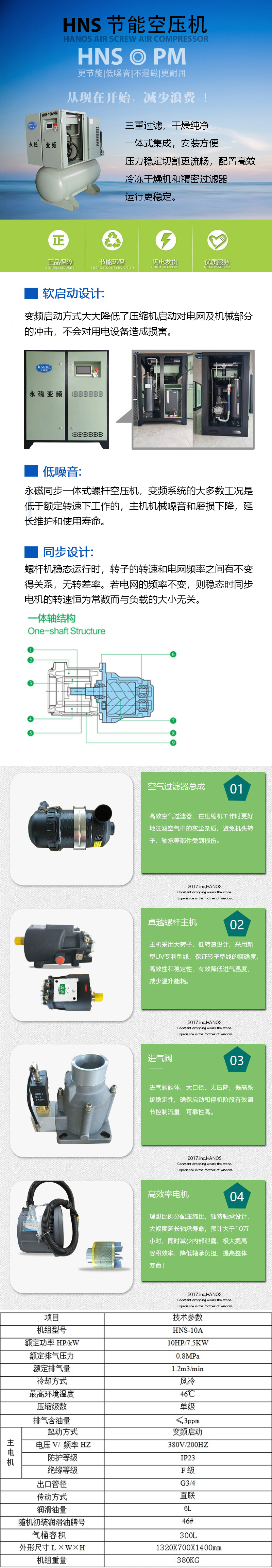 四合一體空壓機(jī)