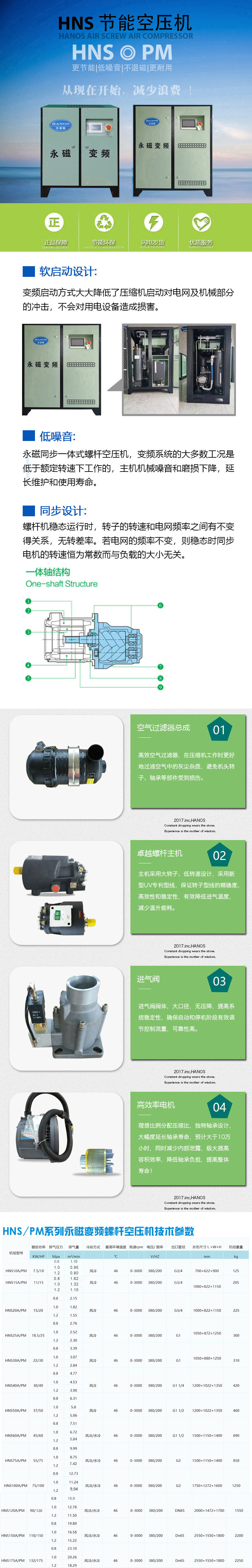 永磁變頻空壓機(jī)